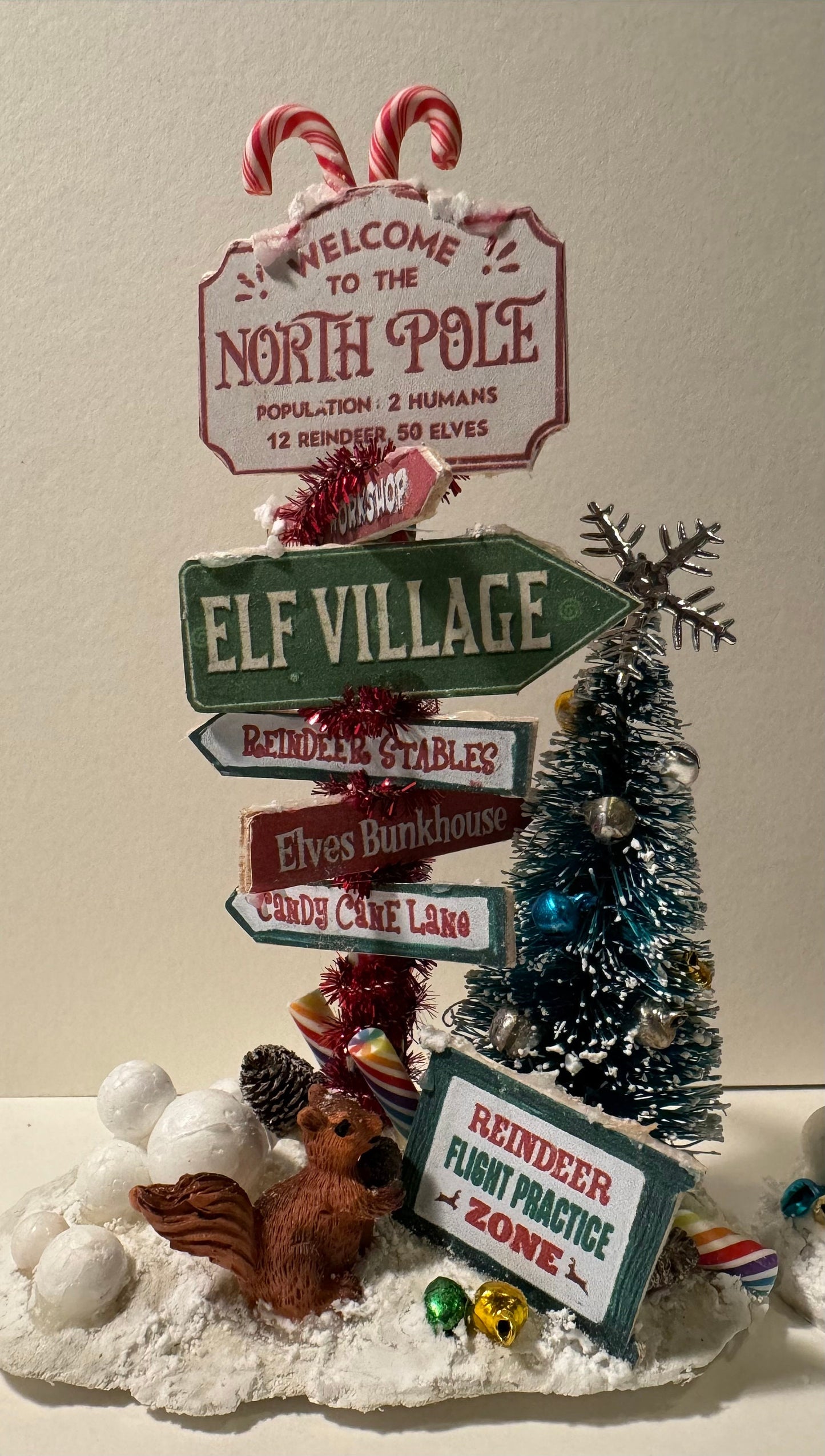 DOLLS HOUSE MINIATURES - 1/12th 1/48th and 1/24th scale North Pole Sign x1